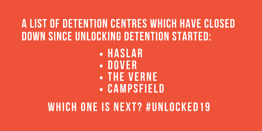 Campsfield | Unlocked19